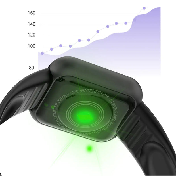 MoveSmart Fitness Watch - ILLUMIWAVESS  