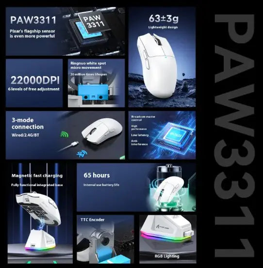 X11 Lightweight Mouse - ILLUMIWAVESS  