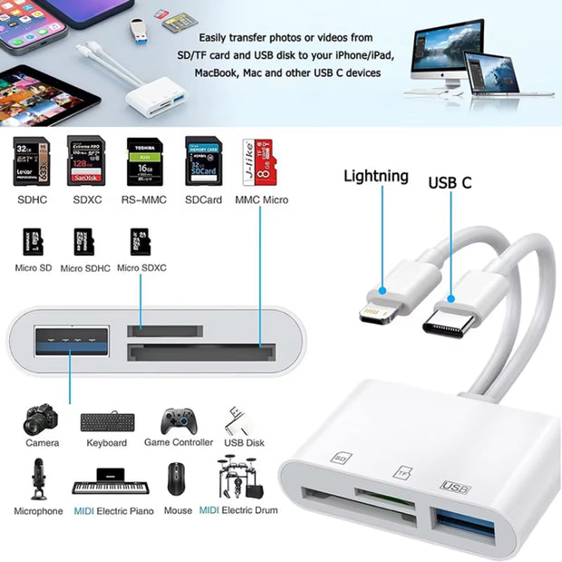 SD Card Reader 5-In-1 Lightning /Type C to USB 3.0/SD/TF Card Adapter Memory Card Reader for Iphone Ipad Macbook Samsung Andro