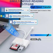 SD Card Reader 5-In-1 Lightning /Type C to USB 3.0/SD/TF Card Adapter Memory Card Reader for Iphone Ipad Macbook Samsung Andro