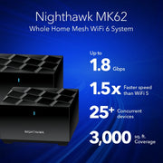 Nighthawk Advanced Whole Home Mesh Wifi 6 System (MK62)– AX1800 Router with 1 Satellite Extender, Coverage up to 3,000 Sq. Ft. and 25+ Devices