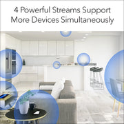 Nighthawk Advanced Whole Home Mesh Wifi 6 System (MK62)– AX1800 Router with 1 Satellite Extender, Coverage up to 3,000 Sq. Ft. and 25+ Devices