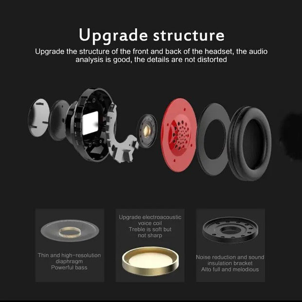 Super Bass Wireless Bluetooth Headphones Foldable Stereo Earphones Headsets Mic - ILLUMIWAVESS  