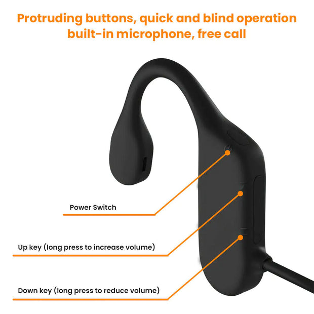 Wireless Bluetooth Headset - ILLUMIWAVESS  