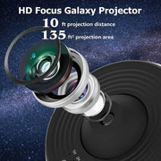 Galaxy Star Projector - ILLUMIWAVESS  