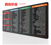 Large Extended Office Shortcuts Mouse Pad (Single) - ILLUMIWAVESS  