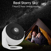 Galaxy Star Projector - ILLUMIWAVESS  