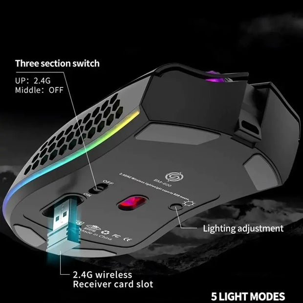 Gaming Mouse for PC -|ILLUMIWAVESS