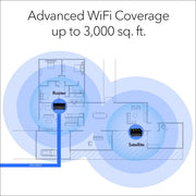 Nighthawk Advanced Whole Home Mesh Wifi 6 System (MK62)– AX1800 Router with 1 Satellite Extender, Coverage up to 3,000 Sq. Ft. and 25+ Devices