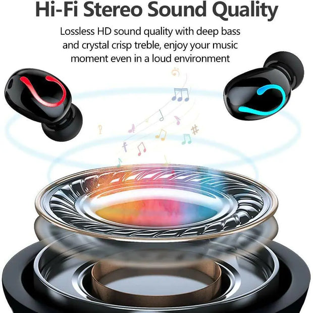 Bluetooth 5.1 Headset TWS Wireless Earphones Mini Earbuds Stereo Headphones IPX7 - ILLUMIWAVESS  