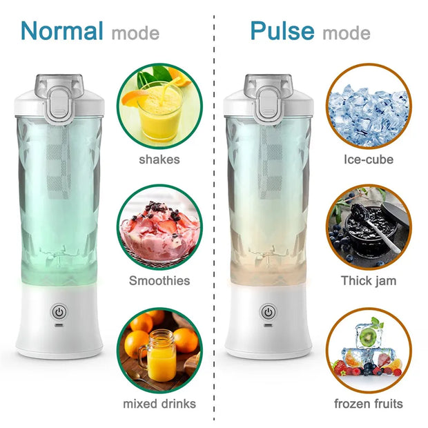 Portable Blender Juicer – Personal-Size Blender for Shakes and Smoothies with 6 Blades - ILLUMIWAVE  