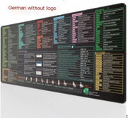 Large Extended Office Shortcuts Mouse Pad (Single) - ILLUMIWAVESS  